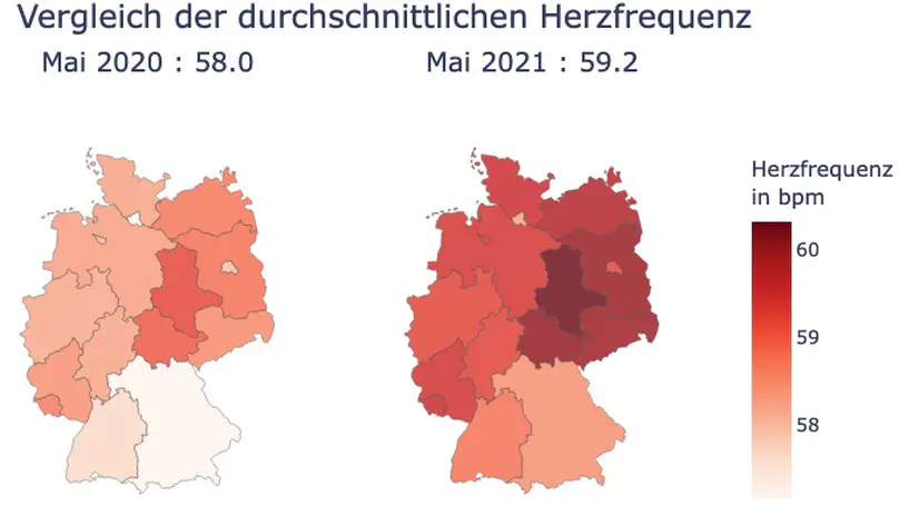 One year of Datenspende data